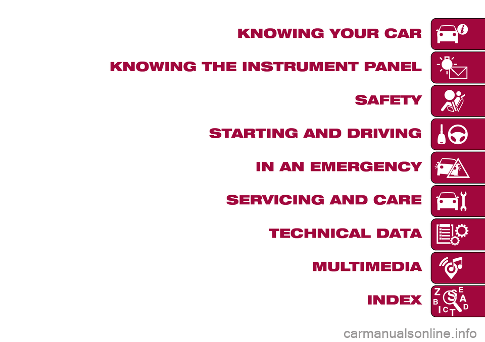 FIAT TIPO 4DOORS 2016 1.G Owners Manual KNOWING YOUR CAR
KNOWING THE INSTRUMENT PANEL
SAFETY
STARTING AND DRIVING
IN AN EMERGENCY
SERVICING AND CARE
TECHNICAL DATA
MULTIMEDIA
INDEX 