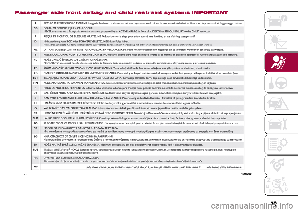FIAT TIPO 4DOORS 2016 1.G User Guide Passenger side front airbag and child restraint systems IMPORTANT
75F1B0129C
79 