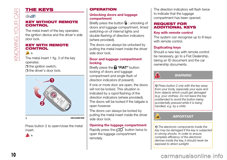 FIAT TIPO 4DOORS 2017 1.G User Guide THE KEYS
KEY WITHOUT REMOTE
CONTROL
The metal insert of the key operates:
the ignition device and the drivers side
door lock.
KEY WITH REMOTE
CONTROL
1)
The metal insert 1 fig. 3 of the key
operates: FIAT TIPO 4DOORS 2017 1.G User Guide THE KEYS
KEY WITHOUT REMOTE
CONTROL
The metal insert of the key operates:
the ignition device and the drivers side
door lock.
KEY WITH REMOTE
CONTROL
1)
The metal insert 1 fig. 3 of the key
operates: