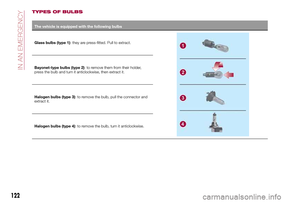 FIAT TIPO 4DOORS 2017 1.G Owners Manual TYPES OF BULBS
The vehicle is equipped with the following bulbs
Glass bulbs (type 1): they are press-fitted. Pull to extract.
Bayonet-type bulbs (type 2): to remove them from their holder,
press the b