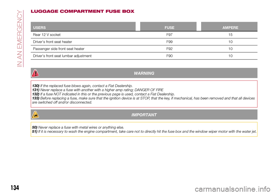 FIAT TIPO 4DOORS 2017 1.G Owners Manual LUGGAGE COMPARTMENT FUSE BOX
USERSFUSE AMPERE
Rear 12 V socket F97 15
Drivers front seat heater F99 10
Passenger side front seat heater F92 10
Drivers front seat lumbar adjustment F90 10
WARNING
130
