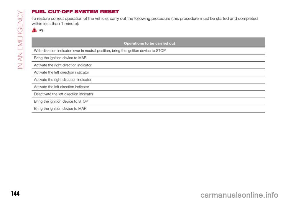 FIAT TIPO 4DOORS 2017 1.G Owners Manual FUEL CUT-OFF SYSTEM RESET
To restore correct operation of the vehicle, carry out the following procedure (this procedure must be started and completed
within less than 1 minute):
145)
Operations to be