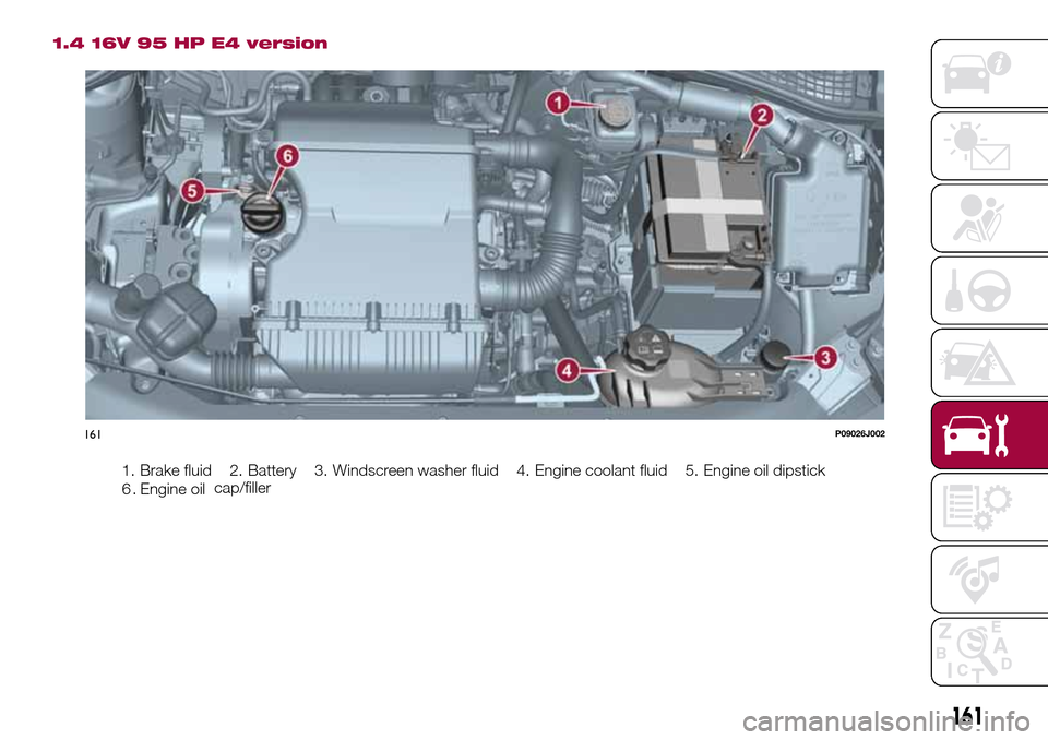 FIAT TIPO 4DOORS 2017 1.G Owners Manual 1.4 16V 95 HP E4 version
1. Brake fluid 2. Battery 3. Windscreen washer fluid 4. Engine coolant fluid 5. Engine oil dipstick
6 . Engine oilcap/filler
161P09026J002
161 