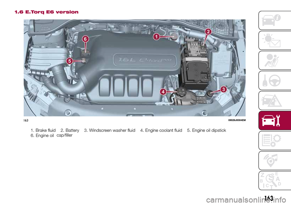 FIAT TIPO 4DOORS 2017 1.G Owners Manual 1.6 E.Torq E6 version
1. Brake fluid 2. Battery 3. Windscreen washer fluid 4. Engine coolant fluid 5. Engine oil dipstick
6. Engine oilcap/filler
16309026J0004EM
163 
