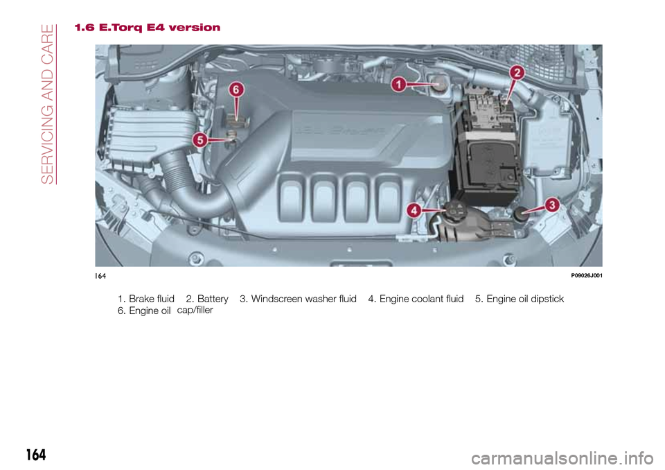 FIAT TIPO 4DOORS 2017 1.G Owners Manual 1.6 E.Torq E4 version
1. Brake fluid 2. Battery 3. Windscreen washer fluid 4. Engine coolant fluid 5. Engine oil dipstick
6. Engine oilcap/filler
164P09026J001
164
SERVICING AND CARE 