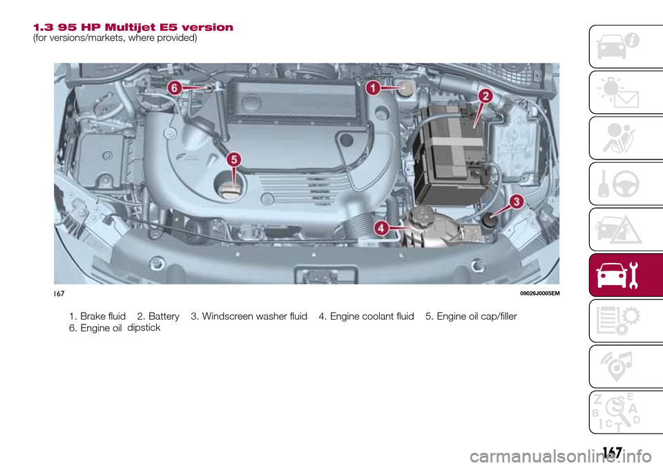 FIAT TIPO 4DOORS 2017 1.G Owners Manual 1.3 95 HP Multijet E5 version(for versions/markets, where provided)
1. Brake fluid 2. Battery 3. Windscreen washer fluid 4. Engine coolant fluid 5. Engine oil cap/filler
6. Engine oildipstick
16709026