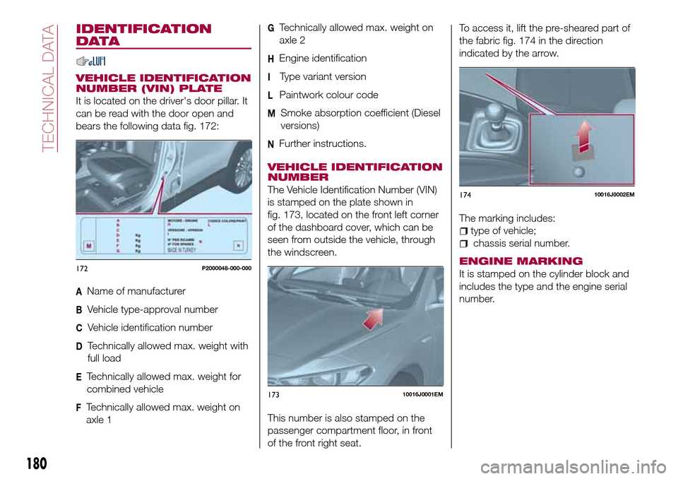 FIAT TIPO 4DOORS 2017 1.G Owners Manual IDENTIFICATION
DATA
VEHICLE IDENTIFICATION
NUMBER (VIN) PLATE
It is located on the drivers door pillar. It
can be read with the door open and
bears the following data fig. 172:
AName of manufacturer
