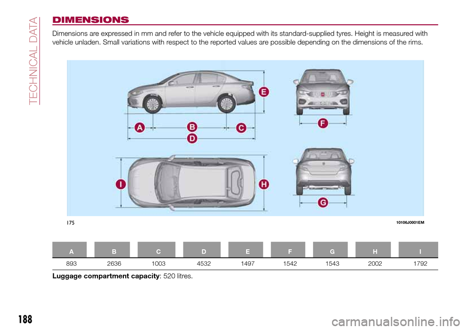 FIAT TIPO 4DOORS 2017 1.G Owners Manual DIMENSIONS
Dimensions are expressed in mm and refer to the vehicle equipped with its standard-supplied tyres. Height is measured with
vehicle unladen. Small variations with respect to the reported val