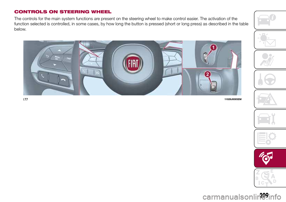 FIAT TIPO 4DOORS 2017 1.G Owners Manual CONTROLS ON STEERING WHEEL
The controls for the main system functions are present on the steering wheel to make control easier. The activation of the
function selected is controlled, in some cases, by FIAT TIPO 4DOORS 2017 1.G Owners Manual CONTROLS ON STEERING WHEEL
The controls for the main system functions are present on the steering wheel to make control easier. The activation of the
function selected is controlled, in some cases, by