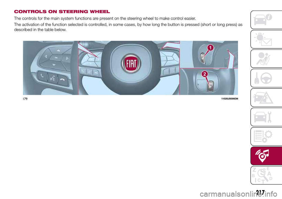 FIAT TIPO 4DOORS 2017 1.G Owners Manual CONTROLS ON STEERING WHEEL
The controls for the main system functions are present on the steering wheel to make control easier.
The activation of the function selected is controlled, in some cases, by FIAT TIPO 4DOORS 2017 1.G Owners Manual CONTROLS ON STEERING WHEEL
The controls for the main system functions are present on the steering wheel to make control easier.
The activation of the function selected is controlled, in some cases, by