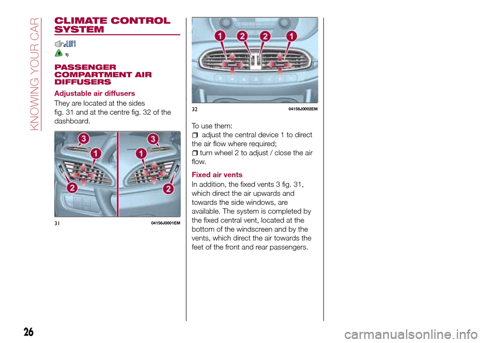 FIAT TIPO 4DOORS 2017 1.G Owners Manual CLIMATE CONTROL
SYSTEM
1)
PASSENGER
COMPARTMENT AIR
DIFFUSERS
Adjustable air diffusers
They are located at the sides
fig. 31 and at the centre fig. 32 of the
dashboard.
To use them:
adjust the central