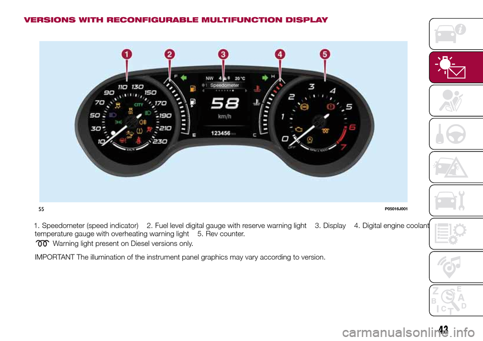 FIAT TIPO 4DOORS 2017 1.G Service Manual VERSIONS WITH RECONFIGURABLE MULTIFUNCTION DISPLAY
1. Speedometer (speed indicator) 2. Fuel level digital gauge with reserve warning light 3. Display 4. Digital engine coolant
temperature gauge with o FIAT TIPO 4DOORS 2017 1.G Service Manual VERSIONS WITH RECONFIGURABLE MULTIFUNCTION DISPLAY
1. Speedometer (speed indicator) 2. Fuel level digital gauge with reserve warning light 3. Display 4. Digital engine coolant
temperature gauge with o