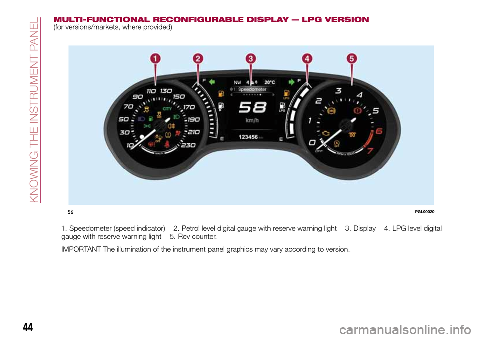 FIAT TIPO 4DOORS 2017 1.G User Guide MULTI-FUNCTIONAL RECONFIGURABLE DISPLAY — LPG VERSION(for versions/markets, where provided)
1. Speedometer (speed indicator) 2. Petrol level digital gauge with reserve warning light 3. Display 4. LP