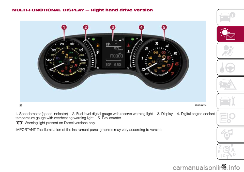 FIAT TIPO 4DOORS 2017 1.G Service Manual MULTI-FUNCTIONAL DISPLAY — Right hand drive version
1. Speedometer (speed indicator) 2. Fuel level digital gauge with reserve warning light 3. Display 4. Digital engine coolant
temperature gauge wit FIAT TIPO 4DOORS 2017 1.G Service Manual MULTI-FUNCTIONAL DISPLAY — Right hand drive version
1. Speedometer (speed indicator) 2. Fuel level digital gauge with reserve warning light 3. Display 4. Digital engine coolant
temperature gauge wit