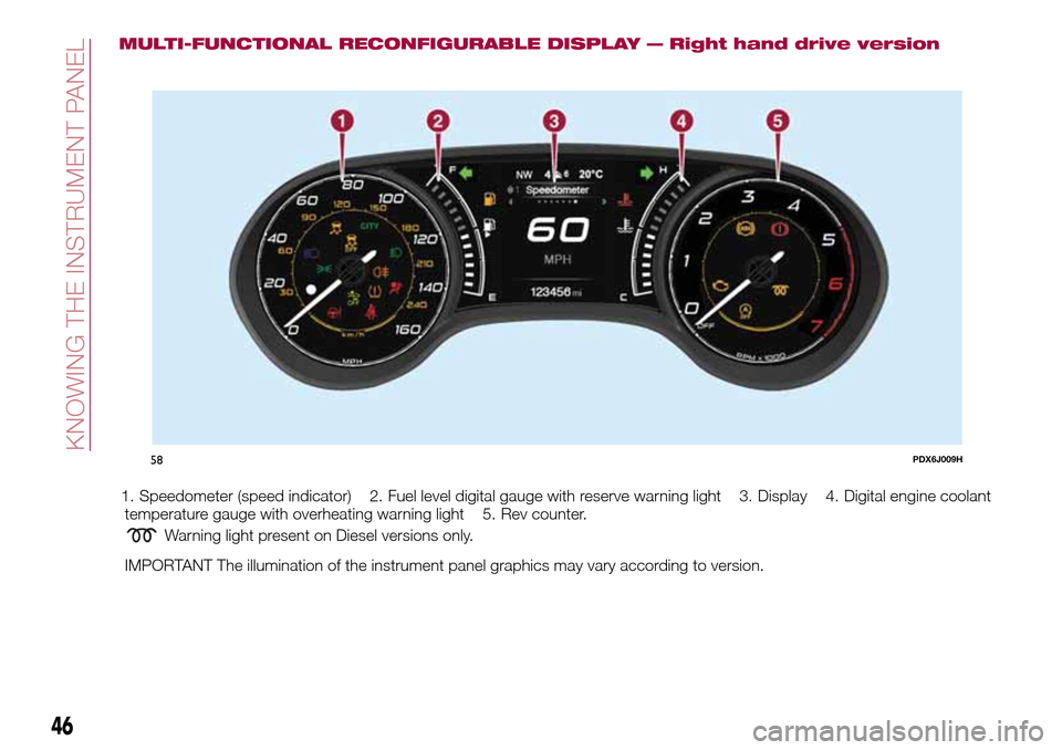 FIAT TIPO 4DOORS 2017 1.G User Guide MULTI-FUNCTIONAL RECONFIGURABLE DISPLAY — Right hand drive version
1. Speedometer (speed indicator) 2. Fuel level digital gauge with reserve warning light 3. Display 4. Digital engine coolant
temper