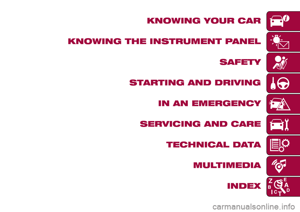 FIAT TIPO 4DOORS 2017 1.G Owners Manual KNOWING YOUR CAR
KNOWING THE INSTRUMENT PANEL
SAFETY
STARTING AND DRIVING
IN AN EMERGENCY
SERVICING AND CARE
TECHNICAL DATA
MULTIMEDIA
INDEX FIAT TIPO 4DOORS 2017 1.G Owners Manual KNOWING YOUR CAR
KNOWING THE INSTRUMENT PANEL
SAFETY
STARTING AND DRIVING
IN AN EMERGENCY
SERVICING AND CARE
TECHNICAL DATA
MULTIMEDIA
INDEX
