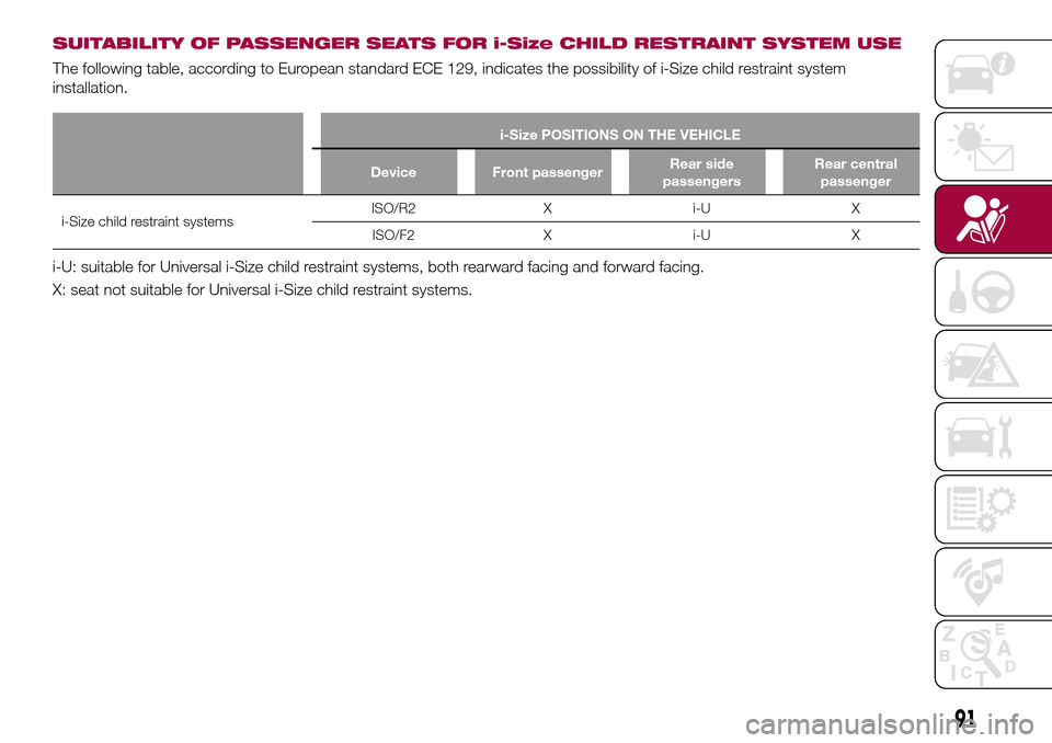 FIAT TIPO 4DOORS 2017 1.G Owners Manual SUITABILITY OF PASSENGER SEATS FOR i-Size CHILD RESTRAINT SYSTEM USE
The following table, according to European standard ECE 129, indicates the possibility of i-Size child restraint system
installatio