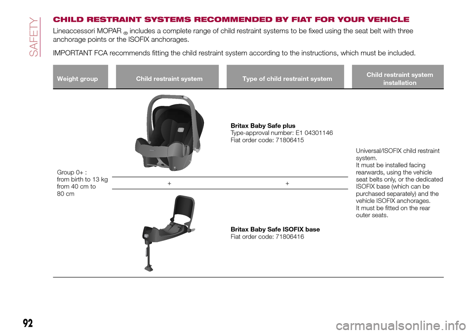 FIAT TIPO 4DOORS 2017 1.G Owners Manual CHILD RESTRAINT SYSTEMS RECOMMENDED BY FIAT FOR YOUR VEHICLE
Lineaccessori MOPAR®includes a complete range of child restraint systems to be fixed using the seat belt with three
anchorage points or th