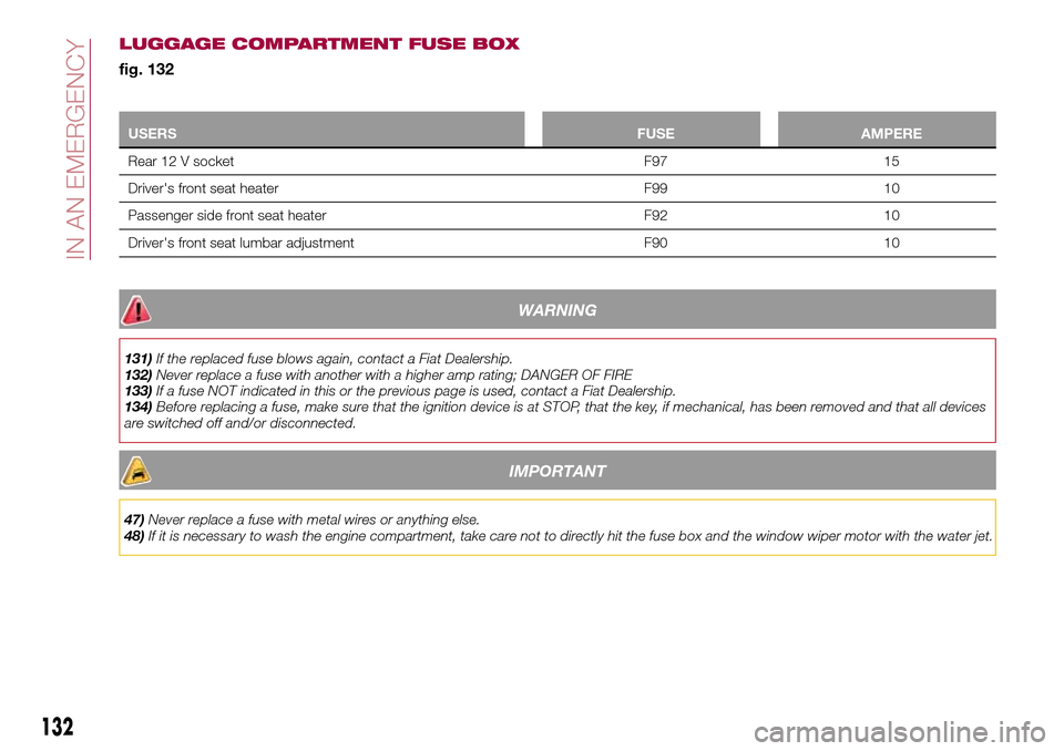 FIAT TIPO 5DOORS STATION WAGON 2016 1.G Owners Manual LUGGAGE COMPARTMENT FUSE BOX
fig. 132
USERSFUSE AMPERE
Rear 12 V socket F97 15
Drivers front seat heater F99 10
Passenger side front seat heater F92 10
Drivers front seat lumbar adjustment F90 10
WA