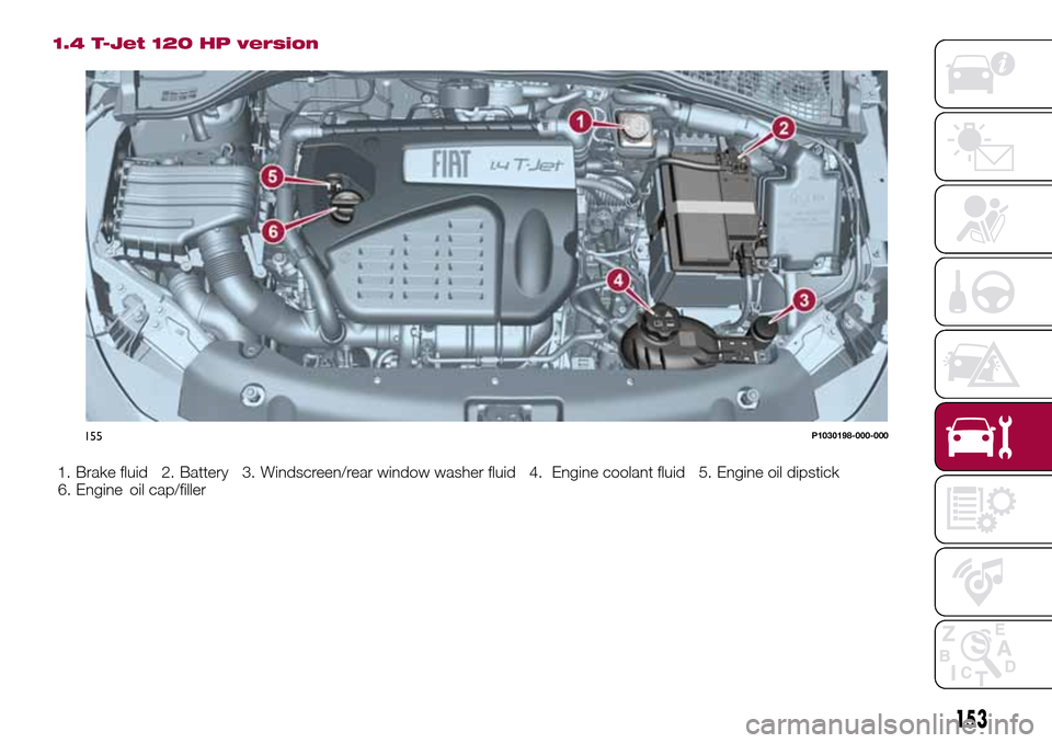FIAT TIPO 5DOORS STATION WAGON 2016 1.G Owners Manual 1.4 T-Jet 120 HP version
1. Brake fluid 2. Battery 3. Windscreen/rear window washer fluid 4. Engine coolant fluid 5. Engine oil dipstick
6. Engine
oil cap/filler
155P1030198-000-000
153 