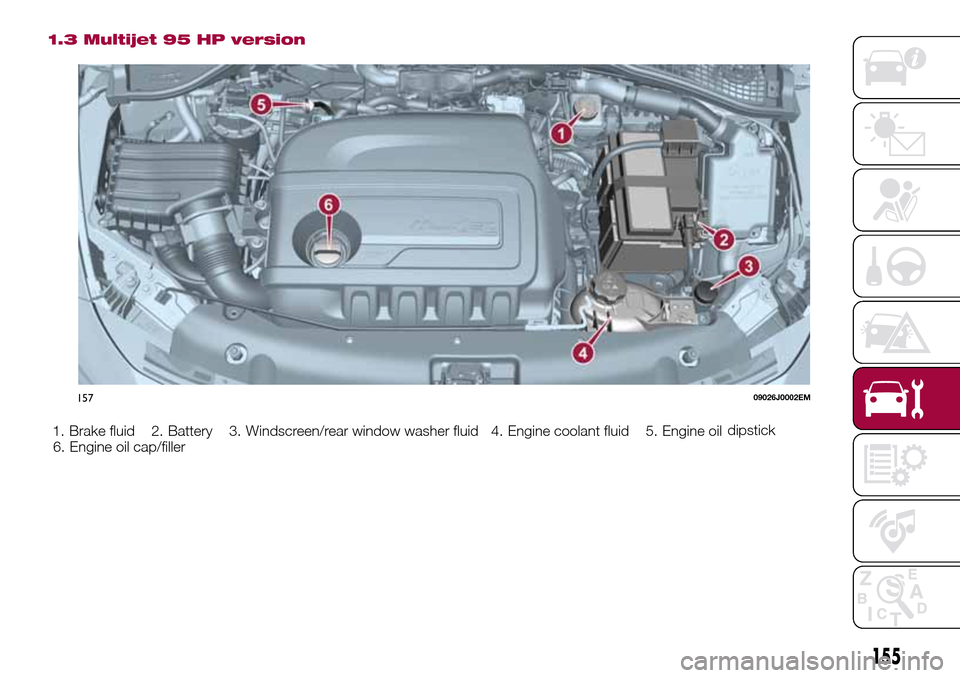 FIAT TIPO 5DOORS STATION WAGON 2016 1.G Owners Manual 1.3 Multijet 95 HP version
1. Brake fluid 2. Battery 3. Windscreen/rear window washer fluid 4. Engine coolant fluid 5. Engine oildipstick
6. Engine oil cap/filler
15709026J0002EM
155 