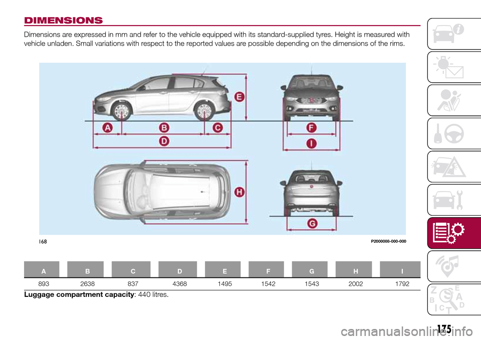 FIAT TIPO 5DOORS STATION WAGON 2016 1.G Owners Manual DIMENSIONS
Dimensions are expressed in mm and refer to the vehicle equipped with its standard-supplied tyres. Height is measured with
vehicle unladen. Small variations with respect to the reported val