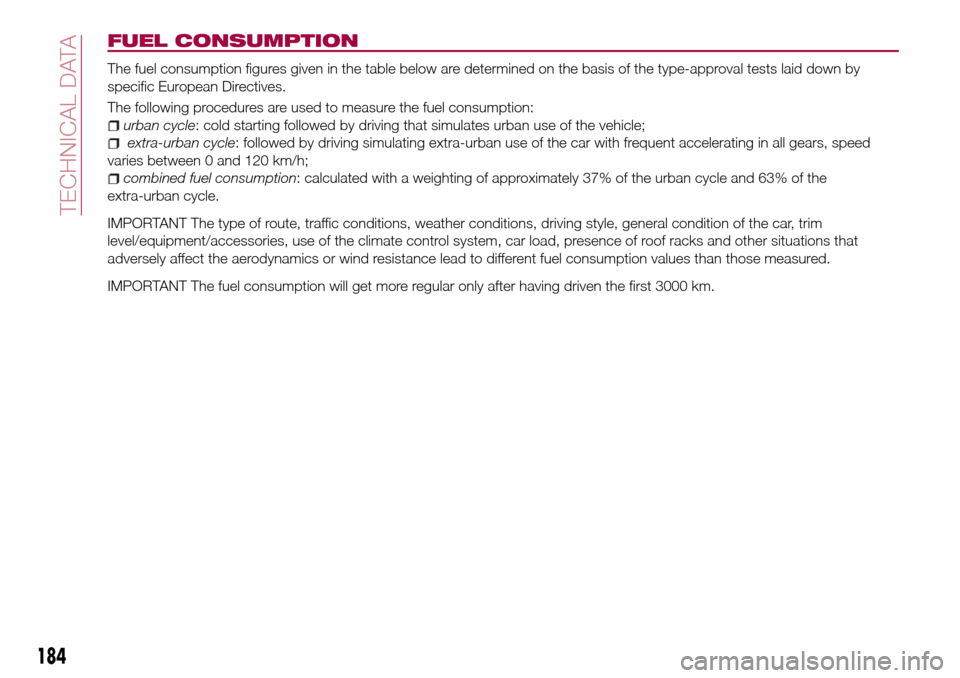 FIAT TIPO 5DOORS STATION WAGON 2016 1.G Owners Manual FUEL CONSUMPTION
The fuel consumption figures given in the table below are determined on the basis of the type-approval tests laid down by
specific European Directives.
The following procedures are us FIAT TIPO 5DOORS STATION WAGON 2016 1.G Owners Manual FUEL CONSUMPTION
The fuel consumption figures given in the table below are determined on the basis of the type-approval tests laid down by
specific European Directives.
The following procedures are us