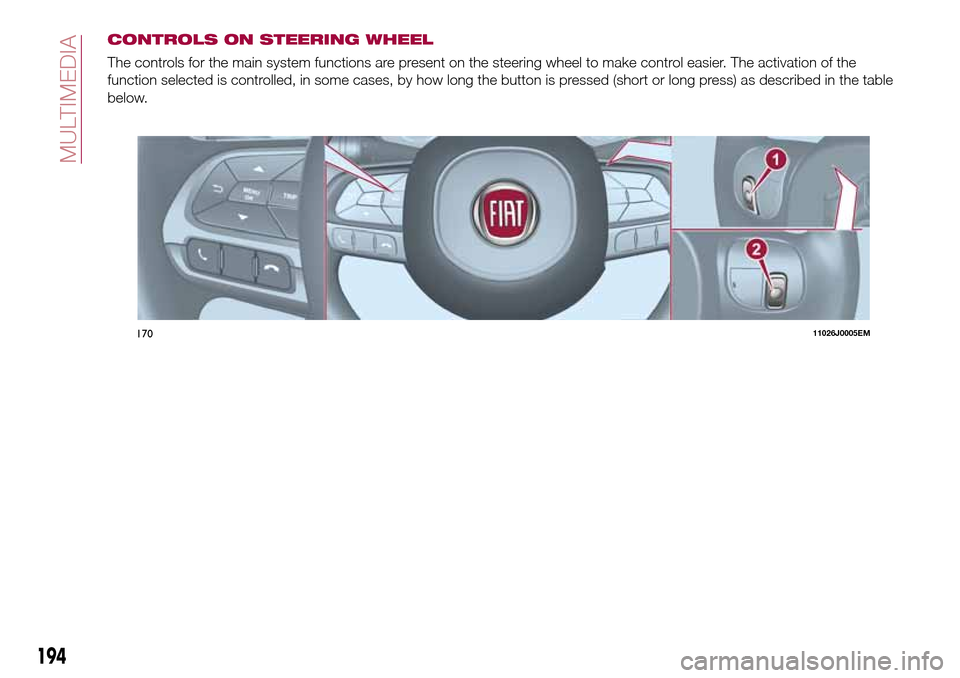 FIAT TIPO 5DOORS STATION WAGON 2016 1.G Owners Manual CONTROLS ON STEERING WHEEL
The controls for the main system functions are present on the steering wheel to make control easier. The activation of the
function selected is controlled, in some cases, by