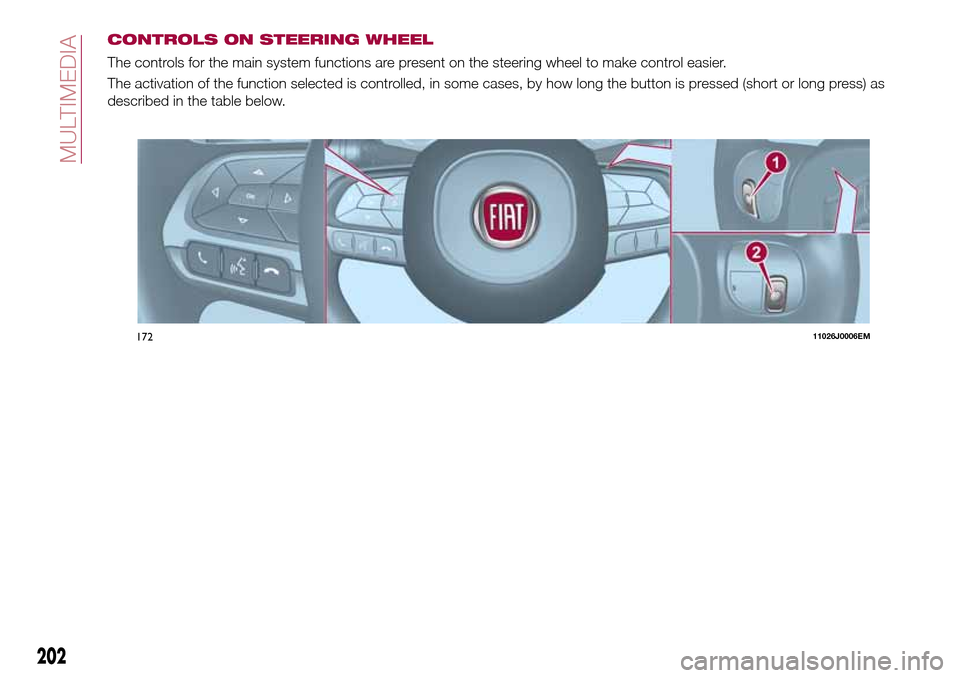 FIAT TIPO 5DOORS STATION WAGON 2016 1.G Owners Manual CONTROLS ON STEERING WHEEL
The controls for the main system functions are present on the steering wheel to make control easier.
The activation of the function selected is controlled, in some cases, by