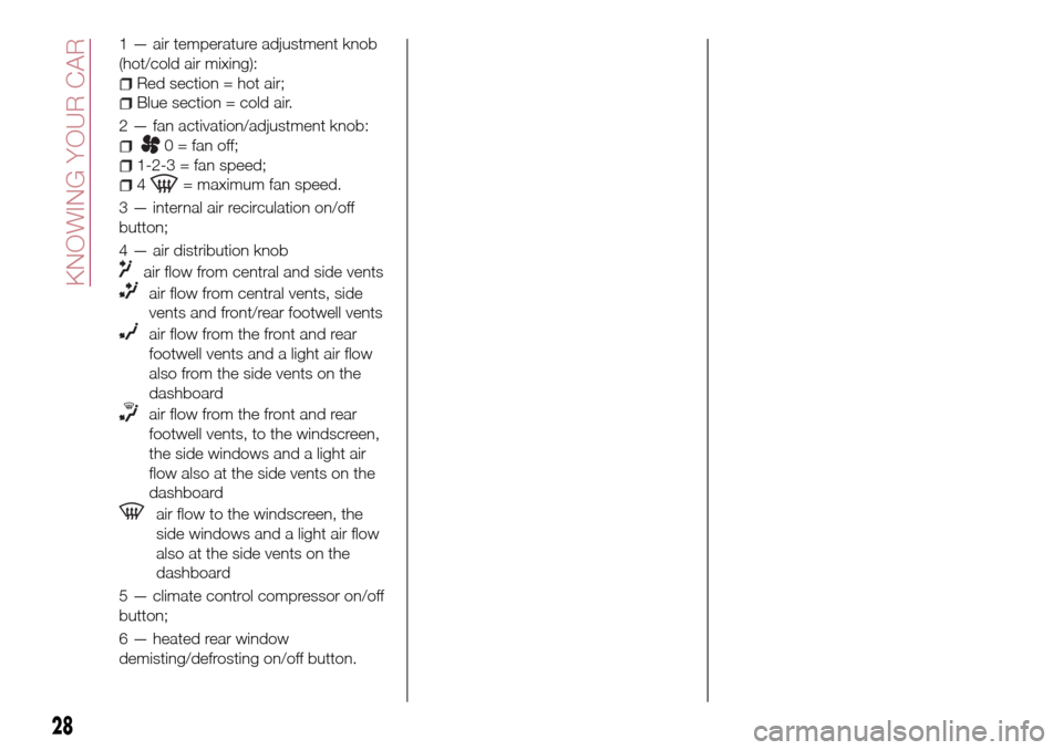 FIAT TIPO 5DOORS STATION WAGON 2016 1.G Owners Manual 1 — air temperature adjustment knob
(hot/cold air mixing):
Red section = hot air;
Blue section = cold air.
2 — fan activation/adjustment knob:
0 = fan off;
1-2-3 = fan speed;
4= maximum fan speed.