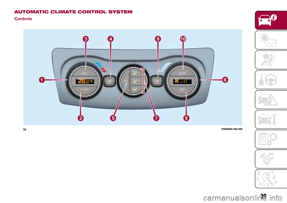 FIAT TIPO 5DOORS STATION WAGON 2016 1.G Owners Guide AUTOMATIC CLIMATE CONTROL SYSTEM
Controls
36P2000028-000-000
29 