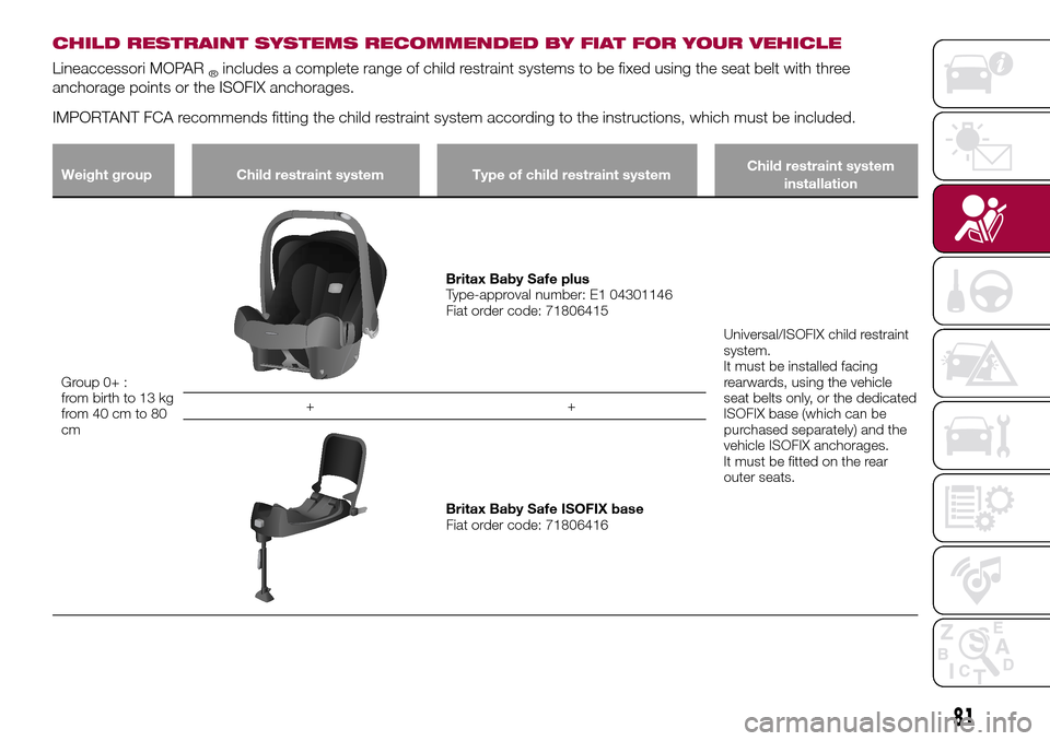 FIAT TIPO 5DOORS STATION WAGON 2016 1.G Owners Manual CHILD RESTRAINT SYSTEMS RECOMMENDED BY FIAT FOR YOUR VEHICLE
Lineaccessori MOPAR®includes a complete range of child restraint systems to be fixed using the seat belt with three
anchorage points or th