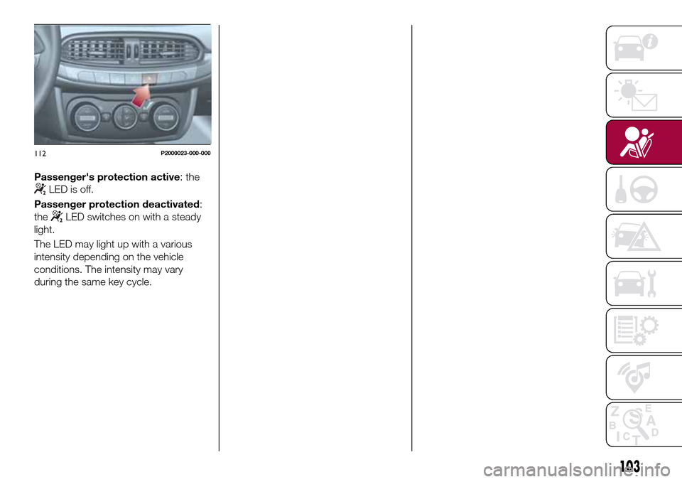 FIAT TIPO 5DOORS STATION WAGON 2017 1.G Owners Manual Passengers protection active: the
LED is off.
Passenger protection deactivated:
the
LED switches on with a steady
light.
The LED may light up with a various
intensity depending on the vehicle
conditi FIAT TIPO 5DOORS STATION WAGON 2017 1.G Owners Manual Passengers protection active: the
LED is off.
Passenger protection deactivated:
the
LED switches on with a steady
light.
The LED may light up with a various
intensity depending on the vehicle
conditi