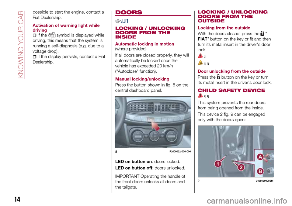 FIAT TIPO 5DOORS STATION WAGON 2017 1.G Owners Manual possible to start the engine, contact a
Fiat Dealership.
Activation of warning light while
driving
If thesymbol is displayed while
driving, this means that the system is
running a self-diagnosis (e.g. FIAT TIPO 5DOORS STATION WAGON 2017 1.G Owners Manual possible to start the engine, contact a
Fiat Dealership.
Activation of warning light while
driving
If thesymbol is displayed while
driving, this means that the system is
running a self-diagnosis (e.g.