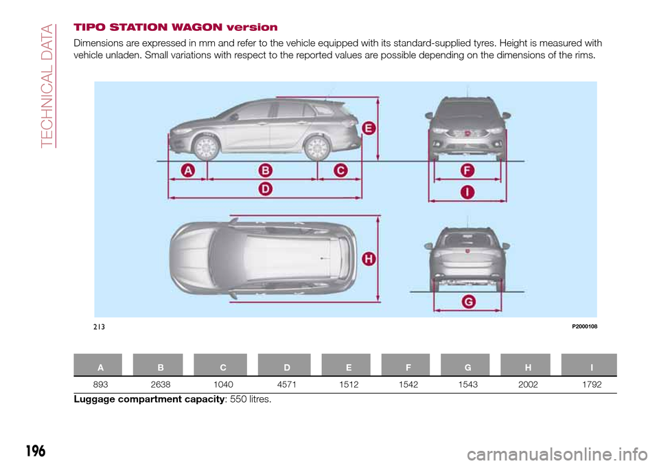 FIAT TIPO 5DOORS STATION WAGON 2017 1.G Owners Manual TIPO STATION WAGON version
Dimensions are expressed in mm and refer to the vehicle equipped with its standard-supplied tyres. Height is measured with
vehicle unladen. Small variations with respect to FIAT TIPO 5DOORS STATION WAGON 2017 1.G Owners Manual TIPO STATION WAGON version
Dimensions are expressed in mm and refer to the vehicle equipped with its standard-supplied tyres. Height is measured with
vehicle unladen. Small variations with respect to