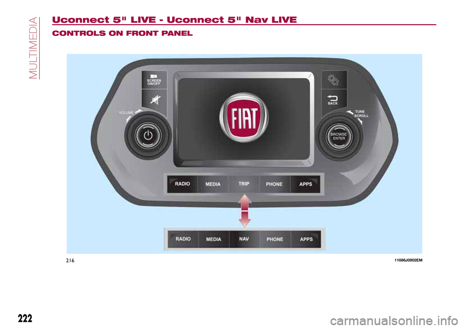 FIAT TIPO 5DOORS STATION WAGON 2017 1.G Owners Manual Uconnect 5" LIVE - Uconnect 5" Nav LIVE
CONTROLS ON FRONT PANEL
21611086J0002EM
222
MULTIMEDIA 