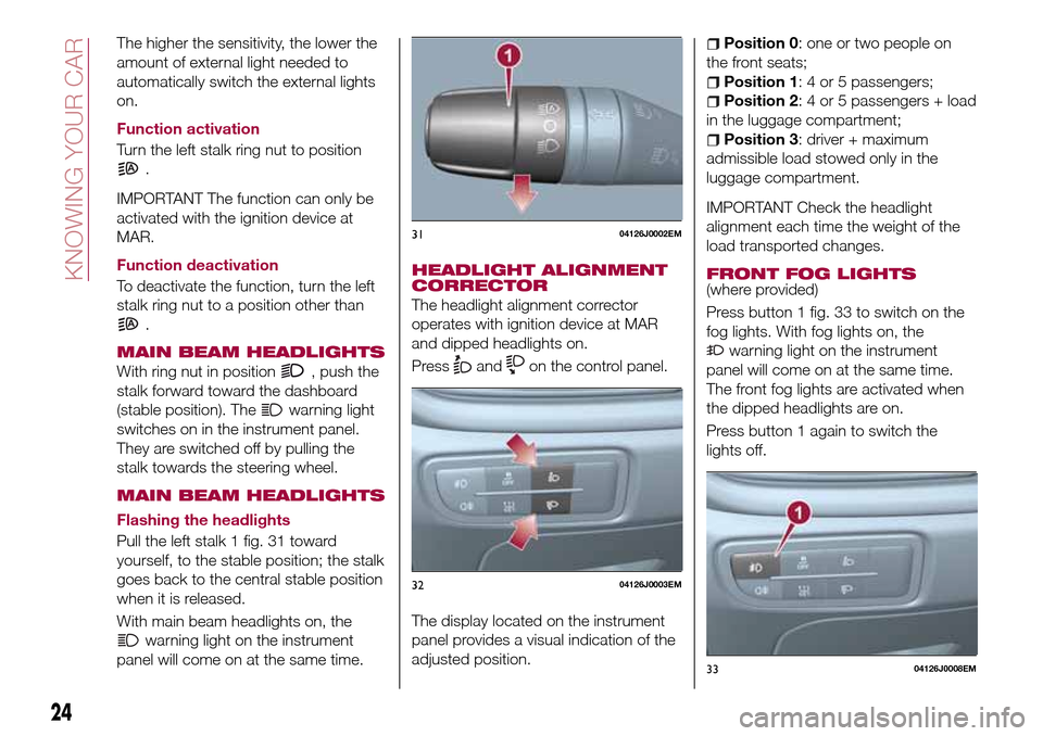 FIAT TIPO 5DOORS STATION WAGON 2017 1.G Owners Manual The higher the sensitivity, the lower the
amount of external light needed to
automatically switch the external lights
on.
Function activation
Turn the left stalk ring nut to position
.
IMPORTANT The f