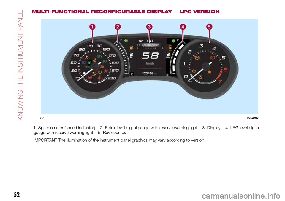 FIAT TIPO 5DOORS STATION WAGON 2017 1.G Owners Manual MULTI-FUNCTIONAL RECONFIGURABLE DISPLAY — LPG VERSION
1. Speedometer (speed indicator) 2. Petrol level digital gauge with reserve warning light 3. Display 4. LPG level digital
gauge with reserve war