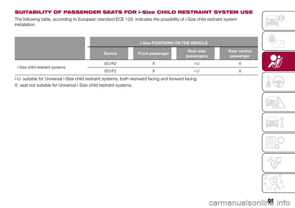 FIAT TIPO 5DOORS STATION WAGON 2017 1.G Owners Manual SUITABILITY OF PASSENGER SEATS FOR i-Size CHILD RESTRAINT SYSTEM USE
The following table, according to European standard ECE 129, indicates the possibility of i-Size child restraint system
installatio FIAT TIPO 5DOORS STATION WAGON 2017 1.G Owners Manual SUITABILITY OF PASSENGER SEATS FOR i-Size CHILD RESTRAINT SYSTEM USE
The following table, according to European standard ECE 129, indicates the possibility of i-Size child restraint system
installatio