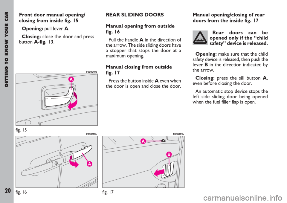FIAT ULYSSE 2007 2.G Owners Manual GETTING TO KNOW YOUR CAR
20
Front door manual opening/
closing from inside fig. 15
Opening:pull lever A.
Closing:close the door and press
buttonA-fig. 13.REAR SLIDING DOORS
Manual opening from outside FIAT ULYSSE 2007 2.G Owners Manual GETTING TO KNOW YOUR CAR
20
Front door manual opening/
closing from inside fig. 15
Opening:pull lever A.
Closing:close the door and press
buttonA-fig. 13.REAR SLIDING DOORS
Manual opening from outside