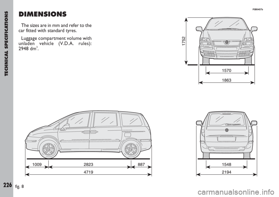 FIAT ULYSSE 2007 2.G Owners Manual TECHNICAL SPECIFICATIONS
226
DIMENSIONS
The sizes are in mm and refer to the
car fitted with standard tyres.
Luggage compartment volume with
unladen vehicle (V.D.A. rules):
2948 dm
3.
fig. 8
F0B0457b 