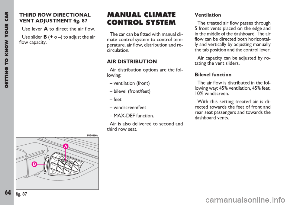 FIAT ULYSSE 2007 2.G Owners Manual GETTING TO KNOW YOUR CAR
64
THIRD ROW DIRECTIONAL
VENT ADJUSTMENT fig. 87
Use lever A to direct the air flow.
Use sliderB(+o –) to adjust the air
flow capacity.MANUAL CLIMATE
CONTROL SYSTEM
The car 