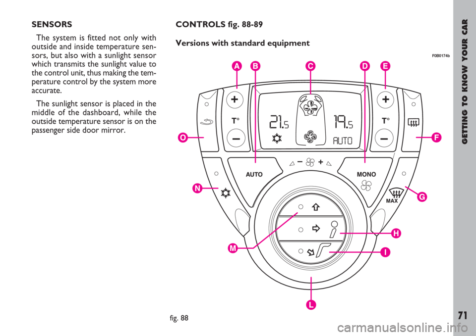 FIAT ULYSSE 2007 2.G Owners Manual GETTING TO KNOW YOUR CAR
71
SENSORS
The system is fitted not only with
outside and inside temperature sen-
sors, but also with a sunlight sensor
which transmits the sunlight value to
the control unit,