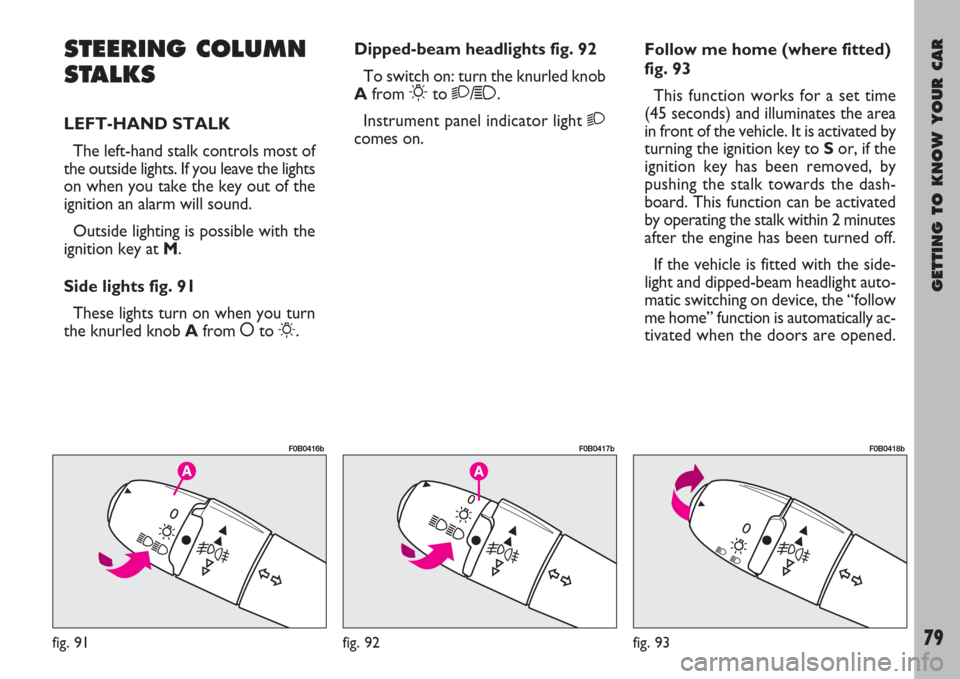 FIAT ULYSSE 2007 2.G Owners Manual GETTING TO KNOW YOUR CAR
79
STEERING COLUMN
STALKS
LEFT-HAND STALK
The left-hand stalk controls most of
the outside lights. If you leave the lights
on when you take the key out of the
ignition an alar