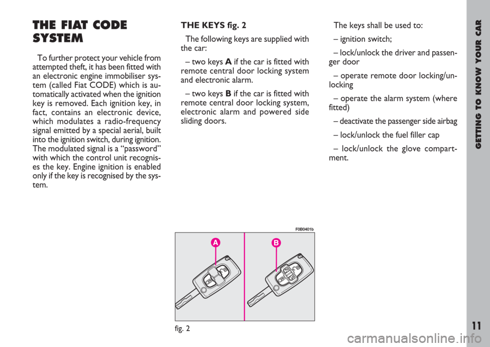 FIAT ULYSSE 2008 2.G User Guide GETTING TO KNOW YOUR CAR
11fig. 2
F0B0401b
THE FIAT CODE
SYSTEM
To further protect your vehicle from
attempted theft, it has been fitted with
an electronic engine immobiliser sys-
tem (called Fiat CO FIAT ULYSSE 2008 2.G User Guide GETTING TO KNOW YOUR CAR
11fig. 2
F0B0401b
THE FIAT CODE
SYSTEM
To further protect your vehicle from
attempted theft, it has been fitted with
an electronic engine immobiliser sys-
tem (called Fiat CO