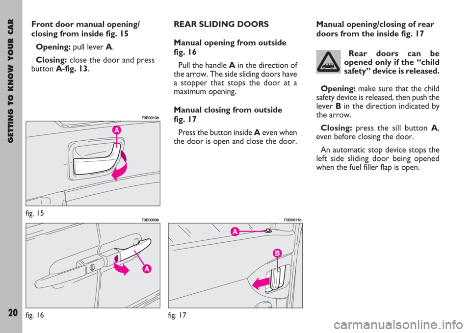 FIAT ULYSSE 2008 2.G Owners Manual GETTING TO KNOW YOUR CAR
20
Front door manual opening/
closing from inside fig. 15
Opening:pull lever A.
Closing:close the door and press
buttonA-fig. 13.REAR SLIDING DOORS
Manual opening from outside