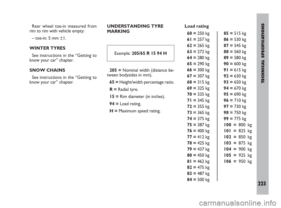 FIAT ULYSSE 2008 2.G Owners Manual TECHNICAL SPECIFICATIONS
223
Rear wheel toe-in measured from
rim to rim with vehicle empty:
– toe-in: 5 mm ±1.
WINTER TYRES
See instructions in the “Getting to
know your car” chapter.
SNOW CHAI