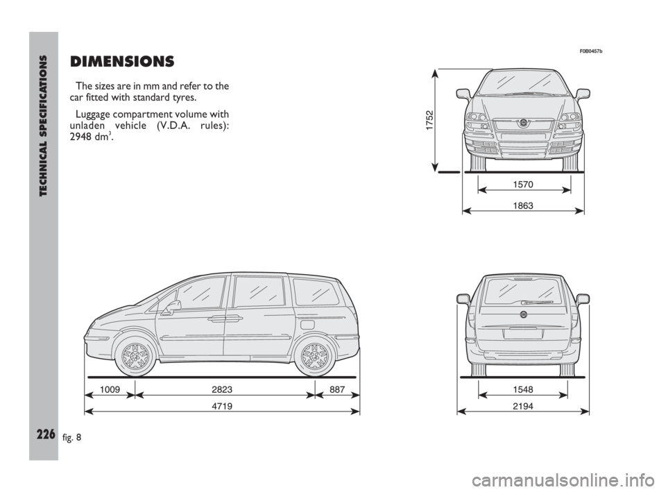 FIAT ULYSSE 2008 2.G Owners Manual TECHNICAL SPECIFICATIONS
226
DIMENSIONS
The sizes are in mm and refer to the
car fitted with standard tyres.
Luggage compartment volume with
unladen vehicle (V.D.A. rules):
2948 dm
3.
fig. 8
F0B0457b 