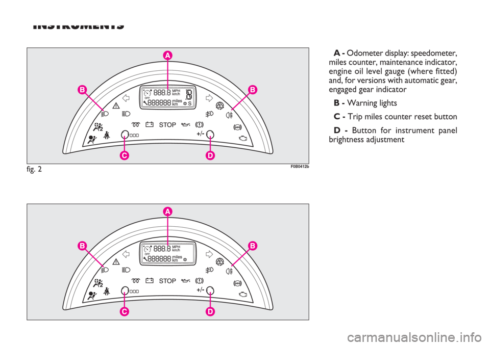 FIAT ULYSSE 2008 2.G Owners Manual RIGHT-HAND DRIVE VERSIONS
236
INSTRUMENTS
A -Odometer display: speedometer,
miles counter, maintenance indicator,
engine oil level gauge (where fitted)
and, for versions with automatic gear,
engaged g