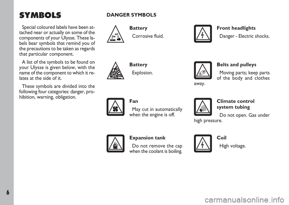 FIAT ULYSSE 2008 2.G Owners Manual 6
SYMBOLS
Special coloured labels have been at-
tached near or actually on some of the
components of your Ulysse. These la-
bels bear symbols that remind you of
the precautions to be taken as regards
